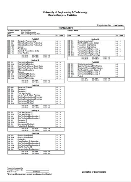 Pakistan University of Engineering & Technology Bannu Campus transcript Word and PDF template