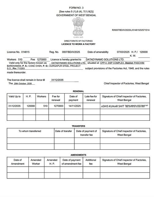 India West Bengal license to work a factory Word and PDF template